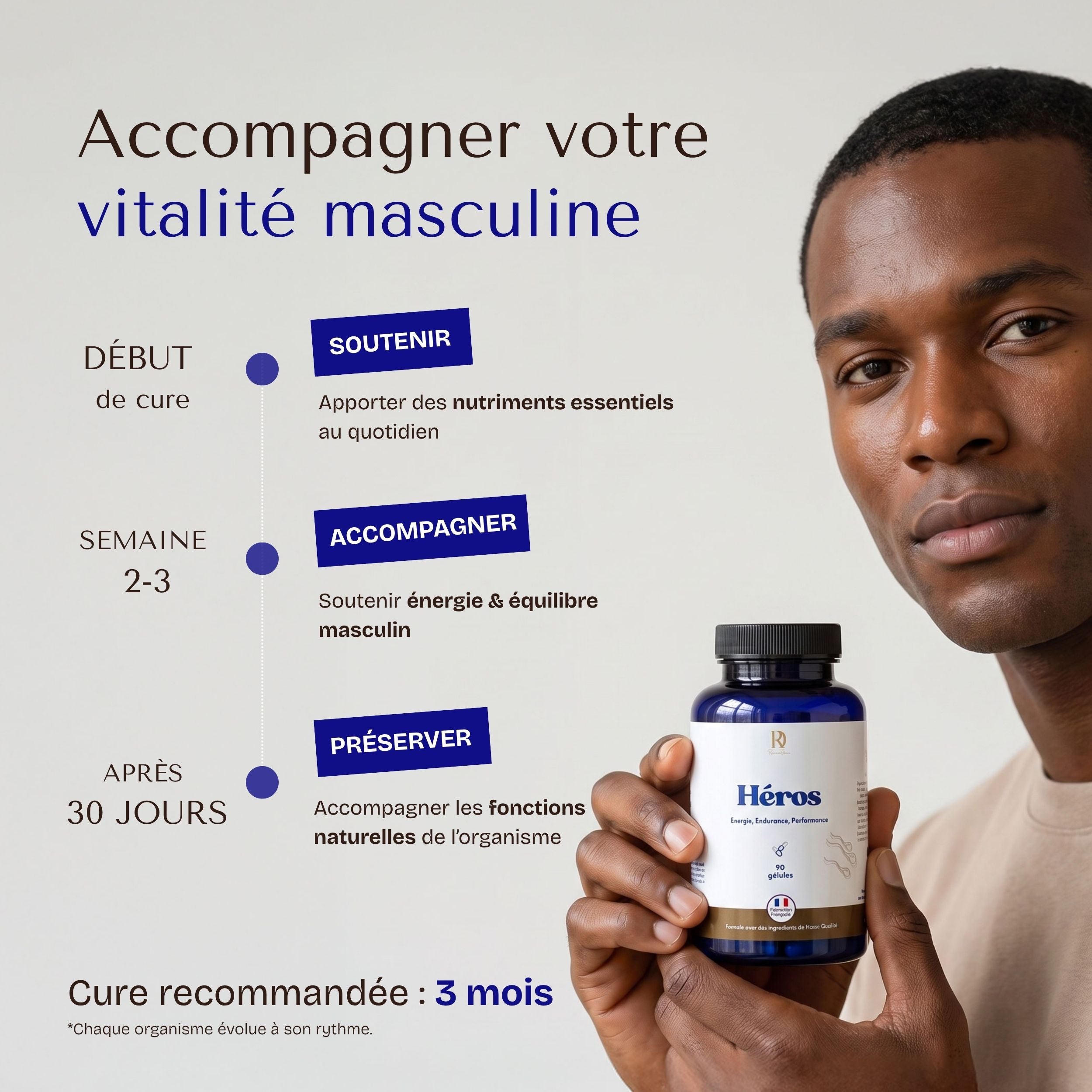 Héros - Équilibre masculin, fertilité et vitalité