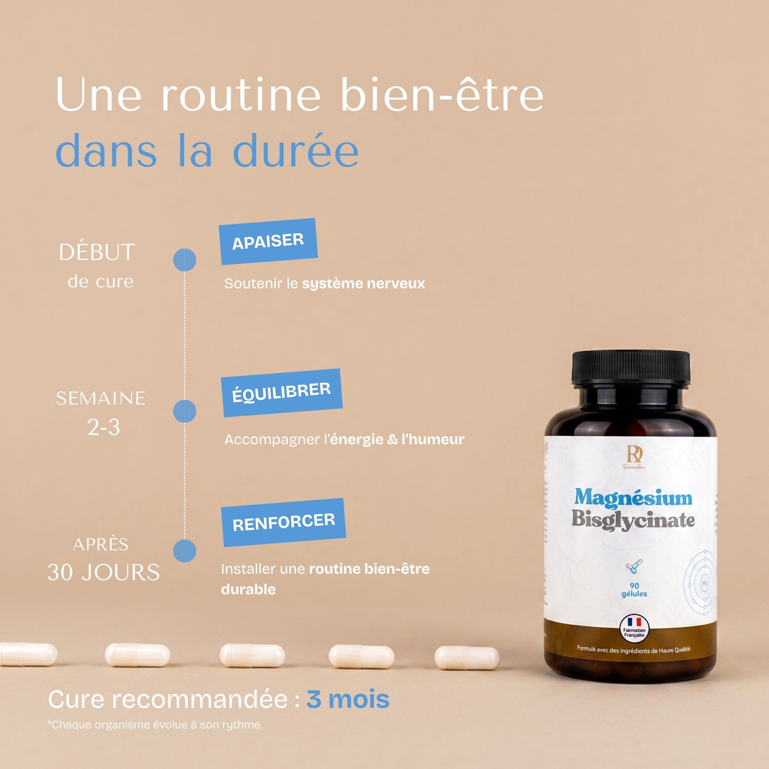 Magnésium bisglycinate + B-Complexe