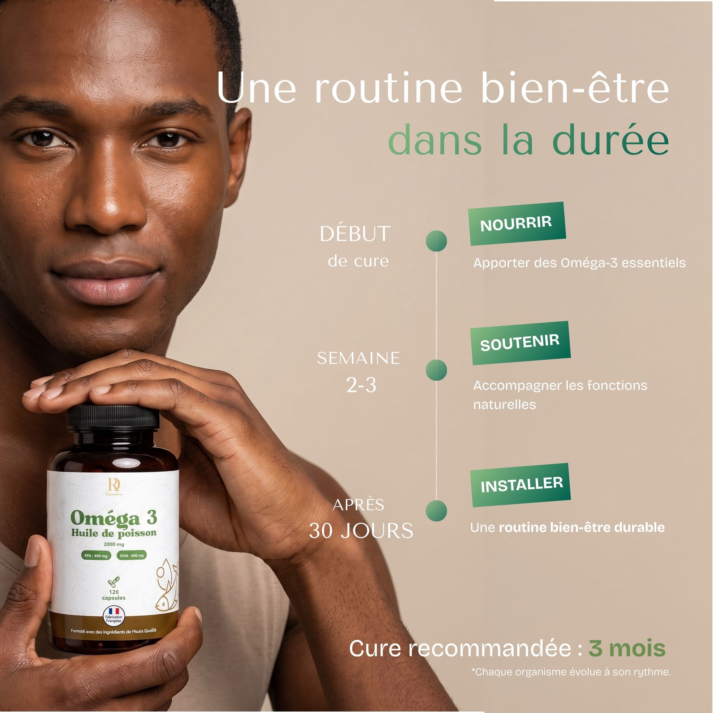 Oméga 3 - Cure de 1 mois