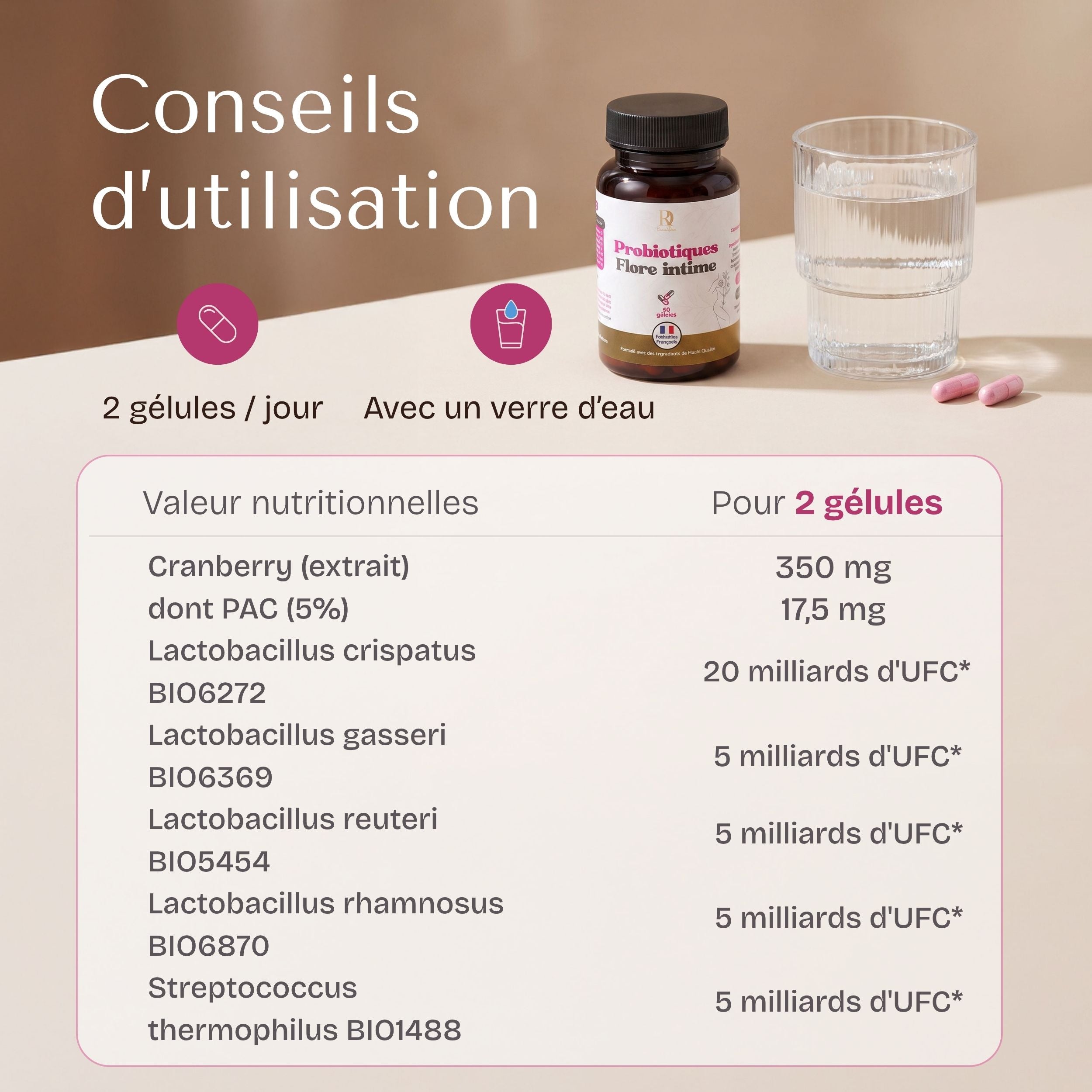 Probiotiques - Flore intime
